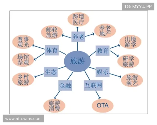 亚马尔地区的地缘政治变局与未来发展趋势分析 亚马尔地区的地缘政治变局与未来发展趋势分析