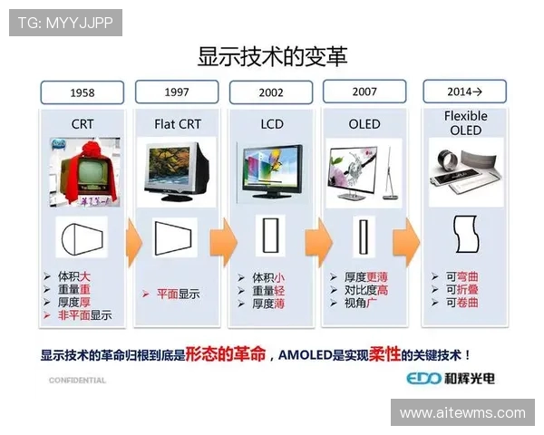 直布罗陨落与阿尔崛起的较量揭示足球世界的新格局与未来趋势 直布罗陨落与阿尔崛起的较量揭示足球世界的新格局与未来趋势