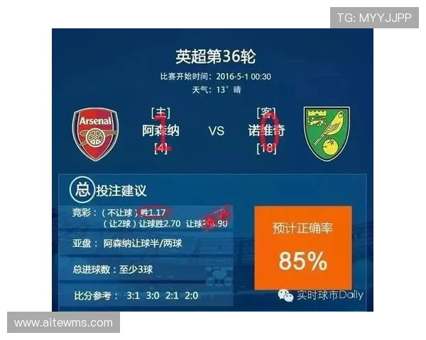 罗马与曼城对决足彩分析深度解析及投注建议 罗马与曼城对决足彩分析深度解析及投注建议