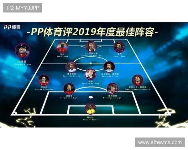 范戴克领衔的防线重塑足球战术新格局的深度解析与未来展望