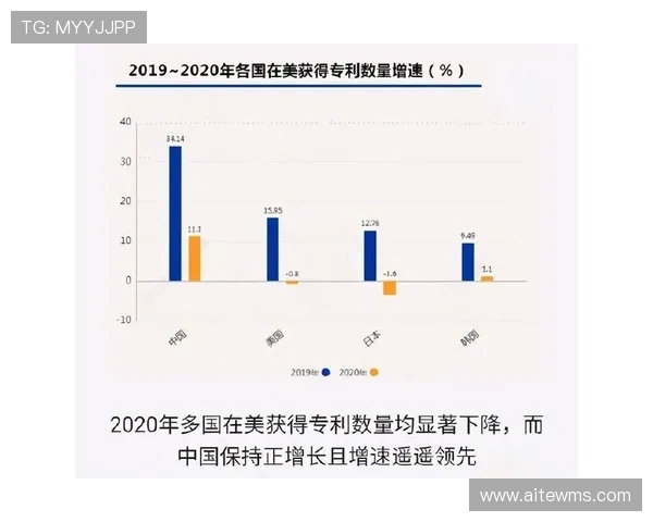 全球总决赛积分榜更新V5战队以71分稳居第一名位置 全球总决赛积分榜更新V5战队以71分稳居第一名位置